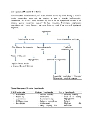 Consequences of Neonatal Hypothermia
Increased cellular metabolism takes place as the newborn tries to stay warm, leading to increased
oxygen consumption, which puts the newborn at risk of hypoxia, cardiorespiratory
complications, and acidosis. These newborns are also at risk for hypoglycemia because of the
increased glucose consumption necessary for heat production. Neurological complications,
hyperbilirubinemia, clotting disorders, and even death may result if the untreated hypothermia
progresses.
Hypothermia
Catecholamine release Reduced surfactant production
Non shivering thermogenesis Increased metabolic Peripheral
rate vasoconstriction
Release of fatty acids
Hypoglycemia Increased O2 requirement
Displace bilirubin bound
to albumin; Hyperbilirubinemia
Anaerobic metabolism , Glycolysis,
Hypoxemia, Metabolic acidosis
Clinical Features of Neonatal Hypothermia
Mild Hypothermia Moderate Hypothermia Severe Hypothermia
 Restlessness
 Excess cry
 Acrocyanosis
 Cold extremities
 Poor feeding
 Difficult breathing
 Bradycardia
 Poor or no feeding
 Lethargy, poor reflexes
 Cold to touch
 Delay capillary refill
 Breathing difficulty
 Poor or no feeding,
Hypoglycemia
 Lethargy
 Hardened skin
(sclerema)
 