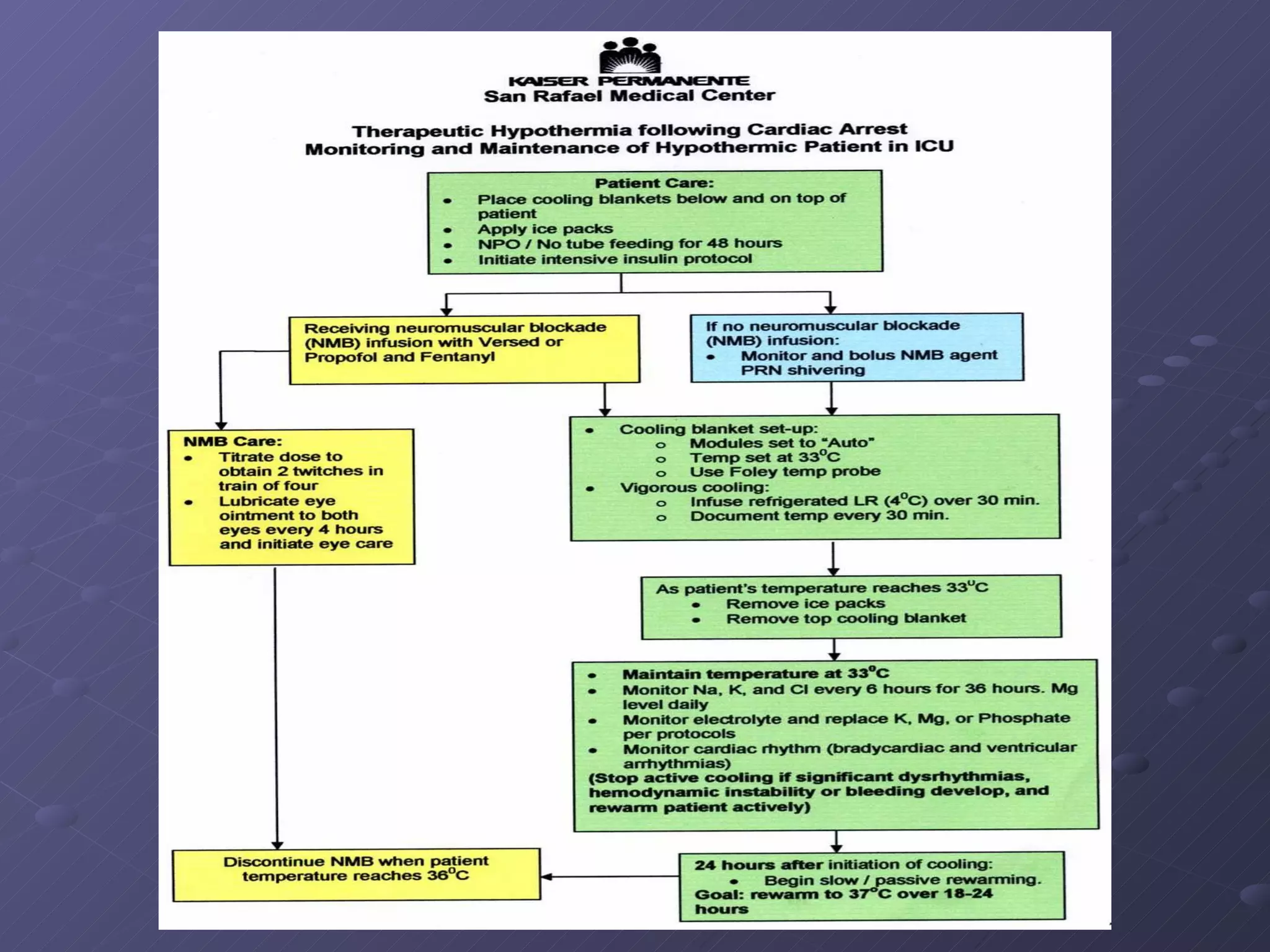 Hypothermia Therapy Ppt