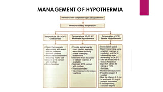 Comprehensive Overview of Neonatal Hypothermia: Causes, Prevention, and ...