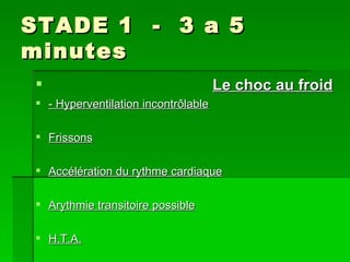 STADE 1  -  3 a 5 minutes Le choc au froid - Hyperventilation incontrôlable Frissons Accélération du rythme cardiaque Arythmie transitoire possible H.T.A. 