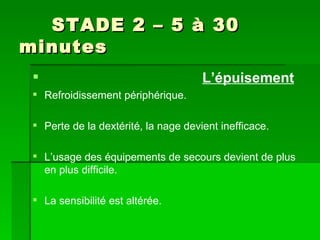 STADE 2 – 5 à 30 minutes L’épuisement Refroidissement périphérique. Perte de la dextérité, la nage devient inefficace. L’usage des équipements de secours devient de plus en plus difficile. La sensibilité est altérée.  