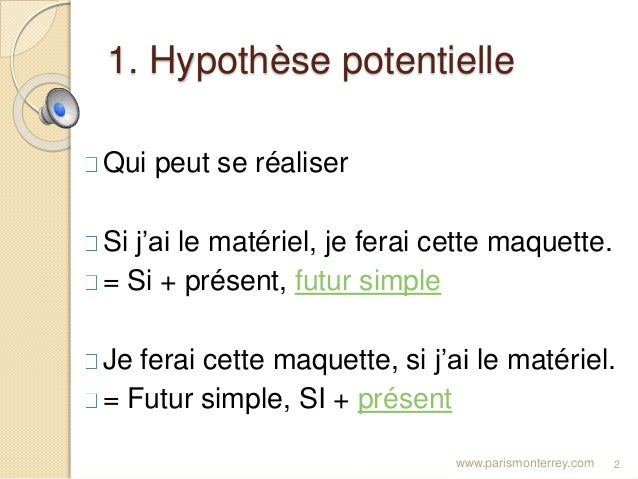 Hypothèse - Le Si hypothétique