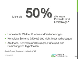 Mehr als

50%!

aller neuen
Produkte sind
Fehlschläge.*

§  Unbekannte Märkte, Kunden und Veränderungen
§  Komplexe Systeme (Märkte) sind nicht linear vorhersagbar
§  Alle Ideen, Konzepte und Business-Pläne sind eine
Sammlung von Hypothesen

04. Februar 2014

5

*Quelle: Product Development Institute & APQC

 