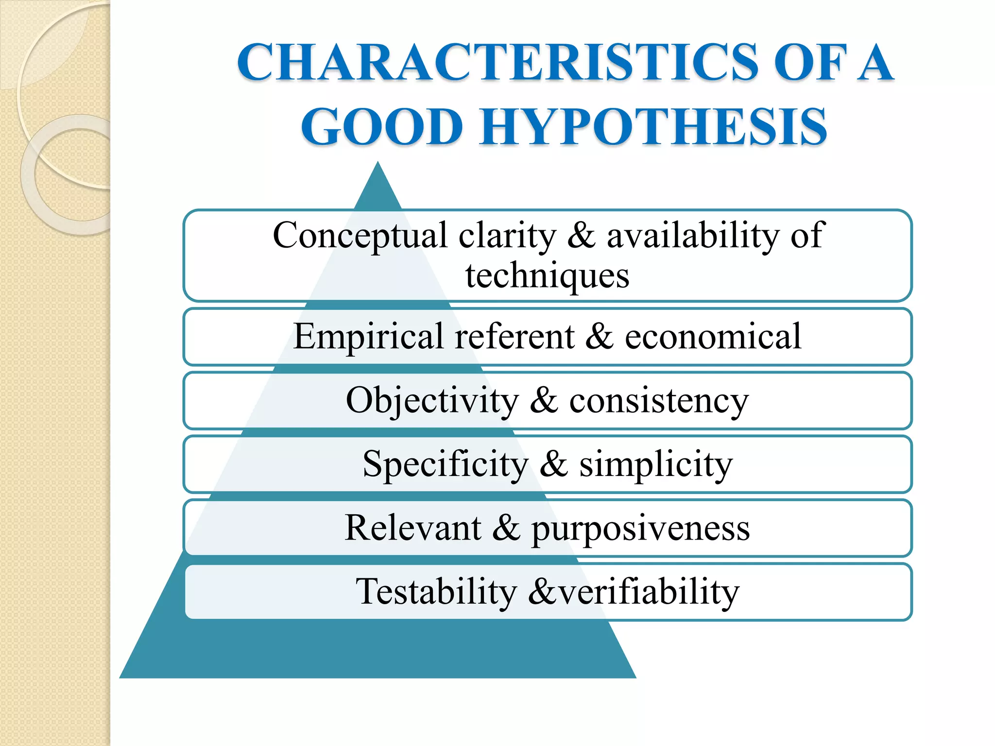 CHARACTERISTICS OF A
GOOD HYPOTHESIS
Conceptual clarity & availability of
techniques
Empirical referent & economical
Objectivity & consistency
Specificity & simplicity
Relevant & purposiveness
Testability &verifiability
 