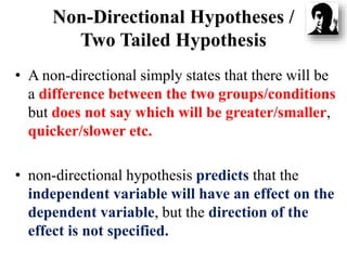 Hypotheses- Concept, Sources & Types | PPTX | Chemistry | Science