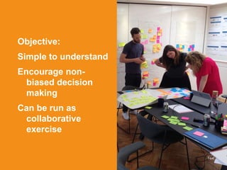 Objective:
Simple to understand
Encourage non-
biased decision
making
Can be run as
collaborative
exercise
Text
 