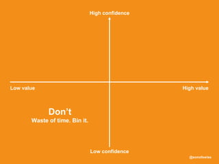 @sonofswiss
Low value High value
High confidence
Low confidence
Don’t
Waste of time. Bin it.
 