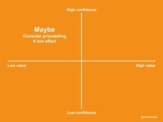 @sonofswiss
Maybe
Consider proceeding
if low effort
Low value High value
High confidence
Low confidence
 