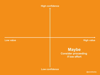 @sonofswiss
Maybe
Consider proceeding
if low effort
Low value High value
High confidence
Low confidence
 