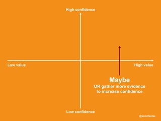 @sonofswiss
Maybe
OR gather more evidence
to increase confidence
Low value High value
High confidence
Low confidence
 