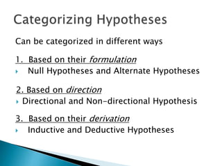 Can be categorized in different ways
1. Based on their formulation
 Null Hypotheses and Alternate Hypotheses
2. Based on direction
 Directional and Non-directional Hypothesis
3. Based on their derivation
 Inductive and Deductive Hypotheses
 