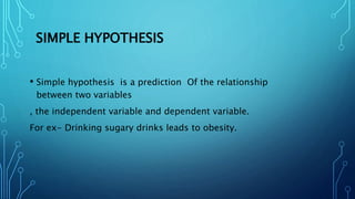 Hypotheses Presentation (2).pptx What is hypothesis | PPT