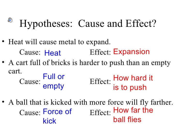 example of cause and effect hypothesis