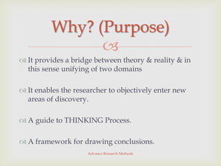 Why? (Purpose)
               
 It provides a bridge between theory & reality & in
  this sense unifying of two domains

 It enables the researcher to objectively enter new
  areas of discovery.

 A guide to THINKING Process.

 A framework for drawing conclusions.
                     Advance Research Methods
 