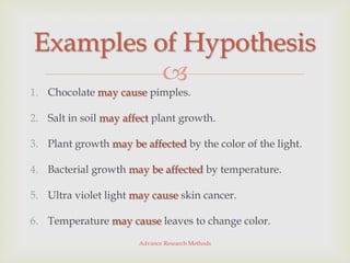 Examples of Hypothesis
          
1. Chocolate may cause pimples.

2. Salt in soil may affect plant growth.

3. Plant growth may be affected by the color of the light.

4. Bacterial growth may be affected by temperature.

5. Ultra violet light may cause skin cancer.

6. Temperature may cause leaves to change color.
                       Advance Research Methods
 