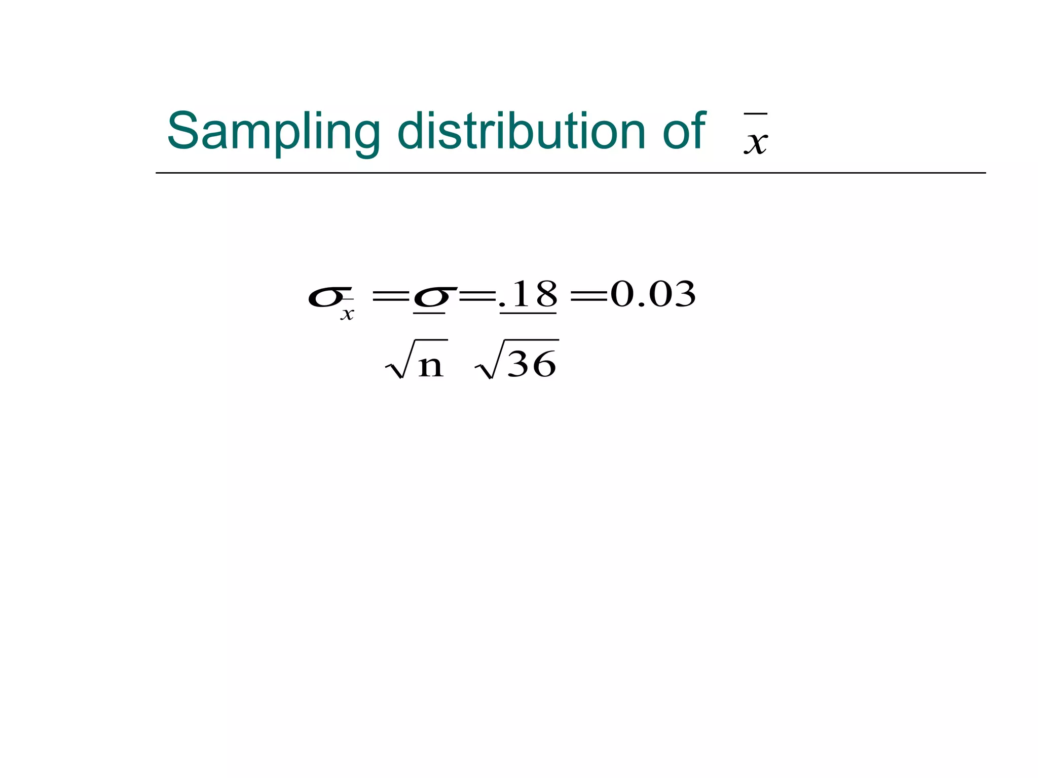 Sampling distribution of x
36n
03.018. ===σσx
 