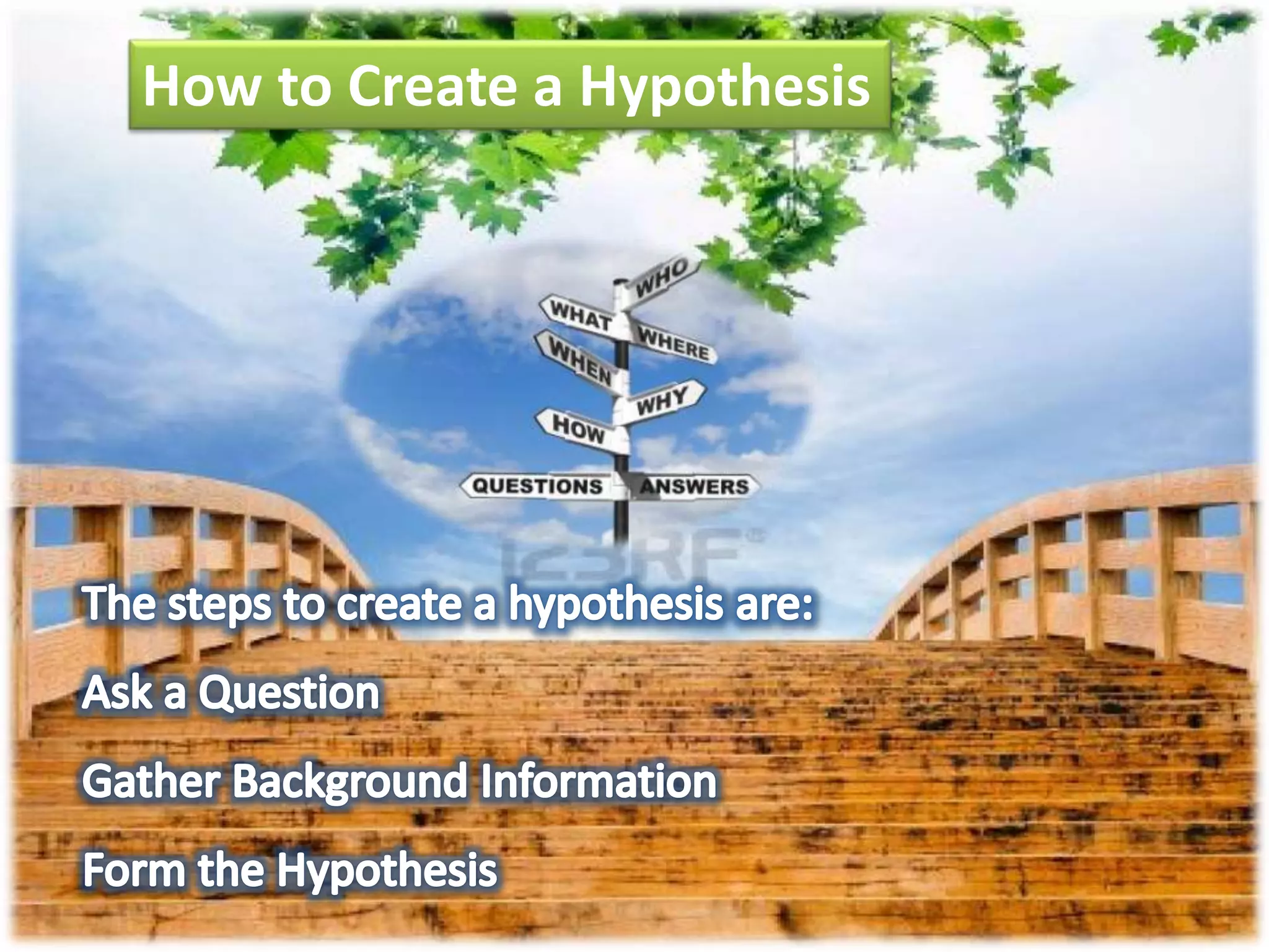 How to Create a Hypothesis 
 