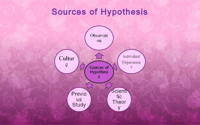 sources of hypothesis in legal research