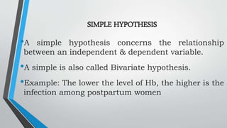 SIMPLE HYPOTHESIS
•A simple hypothesis concerns the relationship
between an independent & dependent variable.
•A simple is also called Bivariate hypothesis.
•Example: The lower the level of Hb, the higher is the
infection among postpartum women
 