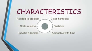 CHARACTERISTICS
Clear & Precise
Testable
Amenable with time
Related to problem
State relation
Specific & Simple
 