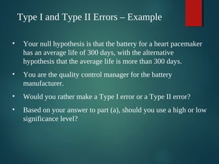 Hypothesis | PPT