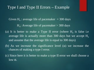 Hypothesis | PPT