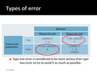 Type one error is considered to be more serious than type
two error so try to avoid it as much as possible.
3/31/2018
 