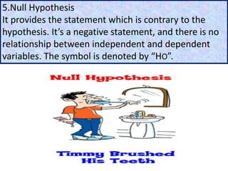 5.Null Hypothesis
It provides the statement which is contrary to the
hypothesis. It’s a negative statement, and there is no
relationship between independent and dependent
variables. The symbol is denoted by “HO”.
 