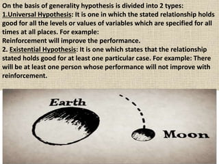 On the basis of generality hypothesis is divided into 2 types:
1.Universal Hypothesis: It is one in which the stated relationship holds
good for all the levels or values of variables which are specified for all
times at all places. For example:
Reinforcement will improve the performance.
2. Existential Hypothesis: It is one which states that the relationship
stated holds good for at least one particular case. For example: There
will be at least one person whose performance will not improve with
reinforcement.
 
