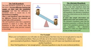 The Null Hypothesis
The Null Hypothesis denoted by H0 asserts
that there is no true difference between the
sample of data and the population
parameter and that the difference is
accidental which is caused due to the
fluctuations in sampling.
Thus, a null hypothesis states that there is
no difference between the assumed and
actual value of the parameter.
The null hypothesis states that a population
parameter is equal to a value. The null
hypothesis is often an initial claim that
researchers specify using previous research
or knowledge.
The Alternate Hypothesis
The alternative hypothesis denoted by H1
or HA is the other hypothesis about the
population, which stands true if the null
hypothesis is rejected. Contrary to the
null hypothesis, the alternative hypothesis
shows that observations are the result of a
real effect.
It states that sample observations are
influenced by some non-random cause.
The alternative hypothesis states that the
population parameter is different than the
value of the population parameter in the
null hypothesis. The alternative
hypothesis is what you might believe to
be true or hope to prove true.
For Example
When your car breakdown you will make an educated guess that there may be not enough petrol or may be
some technical problem. Then you will take car to the nearest workshop to validate your
guess/assumption/hypothesis. Depend on Mechanic answer you will reject one hypothesis and accept
another hypothesis.
Here Null hypothesis is “not enough petrol”; Alternate hypothesis is may be some technical problem.
 