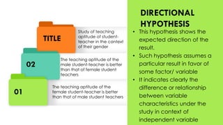01
02
TITLE
Study of teaching
aptitude of student-
teacher in the context
of their gender
The teaching aptitude of the
male student-teacher is better
than that of female student
teachers
The teaching aptitude of the
female student-teacher is better
than that of male student teachers
DIRECTIONAL
HYPOTHESIS
• This hypothesis shows the
expected direction of the
result.
• Such hypothesis assumes a
particular result in favor of
some factor/ variable
• It indicates clearly the
difference or relationship
between variable
characteristics under the
study in context of
independent variable
 