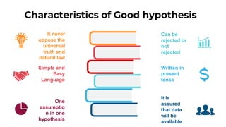 It is
assured
that data
will be
available
Written in
present
tense
Can be
rejected or
not
rejected
One
assumptio
n in one
hypothesis
Simple and
Easy
Language
It never
oppose the
universal
truth and
natural law
 