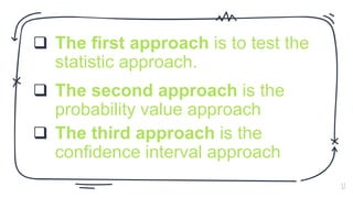 Test First Approach Examples Hypothesis .pptx