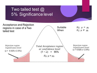 Two tailed test @
5% Significance level
Acceptance and Rejection
regions in case of a Two
tailed test
𝑅𝑒𝑗𝑒𝑐𝑡𝑖𝑜𝑛 𝑟𝑒𝑔𝑖𝑜𝑛
/𝑠𝑖𝑔𝑛𝑖𝑓𝑖𝑐𝑎𝑛𝑐𝑒 𝑙𝑒𝑣𝑒𝑙
(𝛼 = 0.025 𝑜
𝑟 2.5%)
𝑅𝑒𝑗𝑒𝑐𝑡𝑖𝑜𝑛 𝑟𝑒𝑔𝑖𝑜𝑛
/𝑠𝑖𝑔𝑛𝑖𝑓𝑖𝑐𝑎𝑛𝑐𝑒 𝑙𝑒𝑣𝑒𝑙
(𝛼 = 0.025 𝑜𝑟 2.5%)
Suitable
When
𝐻0: 𝜇 = 𝜇0
𝐻𝑎: 𝜇 ≠ 𝜇0
𝑇𝑜𝑡𝑎𝑙 𝐴𝑐𝑐𝑒𝑝𝑡𝑎𝑛𝑐𝑒 𝑟𝑒𝑔𝑖𝑜𝑛
𝑜𝑟 𝑐𝑜𝑛𝑓𝑖𝑑𝑒𝑛𝑐𝑒 𝑙𝑒𝑣𝑒𝑙
(1 − 𝛼) = 95%
𝐻0: 𝜇 = 𝜇0
 