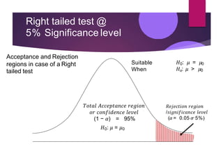 Right tailed test @
5% Significance level
Acceptance and Rejection
regions in case of a Right
tailed test
Suitable
When
𝐻0: 𝜇 = 𝜇0
𝐻𝑎: 𝜇 > 𝜇0
𝑇𝑜𝑡𝑎𝑙 𝐴𝑐𝑐𝑒𝑝𝑡𝑎𝑛𝑐𝑒 𝑟𝑒𝑔𝑖𝑜𝑛
𝑜𝑟 𝑐𝑜𝑛𝑓𝑖𝑑𝑒𝑛𝑐𝑒 𝑙𝑒𝑣𝑒𝑙
(1 − 𝛼) = 95%
𝐻0: 𝜇 = 𝜇0
𝑅𝑒𝑗𝑒𝑐𝑡𝑖𝑜𝑛 𝑟𝑒𝑔𝑖𝑜𝑛
/𝑠𝑖𝑔𝑛𝑖𝑓𝑖𝑐𝑎𝑛𝑐𝑒 𝑙𝑒𝑣𝑒𝑙
(𝛼 = 0.05 𝑜
𝑟 5%)
 
