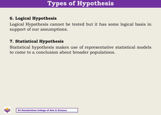 6. Logical Hypothesis
Logical Hypothesis cannot be tested but it has some logical basis in
support of our assumptions.
7. Statistical Hypothesis
Statistical hypothesis makes use of representative statistical models
to come to a conclusion about broader populations.
Sri Ramakrishna College of Arts & Science
Types of Hypothesis
 