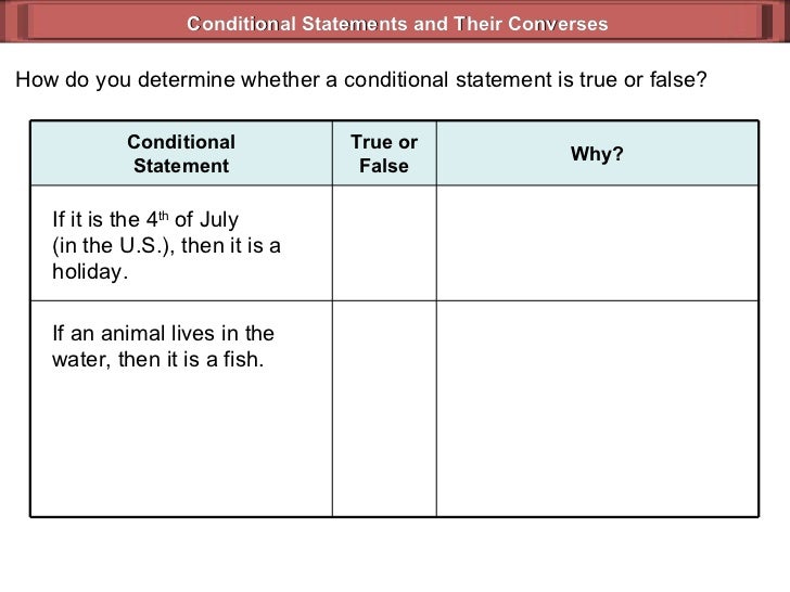 Hypothesis Conclusion (Geometry 1_4)