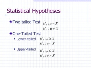 Statistical Hypotheses Two-tailed Test One-Tailed Test Lower-tailed Upper-tailed 