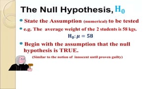 Comprehensive Guide to Hypothesis Testing and Statistical Significance ...