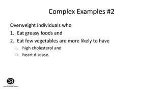 Introduction to Hypothesis