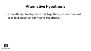 Introduction to Hypothesis