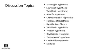 Introduction to Hypothesis