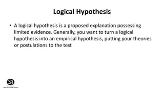 Introduction to Hypothesis