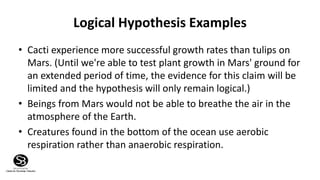 Introduction to Hypothesis