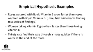 Introduction to Hypothesis