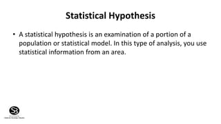 Introduction to Hypothesis