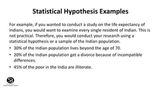 Introduction to Hypothesis