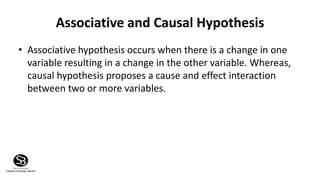Introduction to Hypothesis