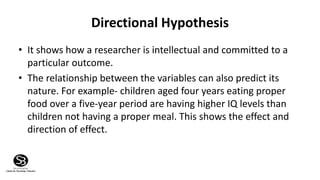 Introduction to Hypothesis
