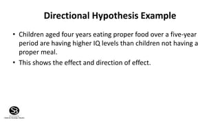 Introduction to Hypothesis